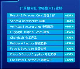 亚朵集团财报显示零售业务GMV同比增长127.7%