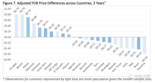 一、产品定位与市场需求