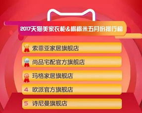 3. 商品价格要求