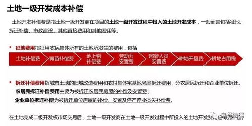二、 闲鱼买卖保障解析
