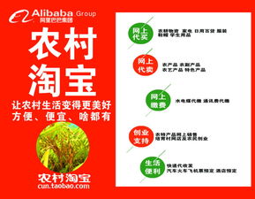 3. 贴息贷款