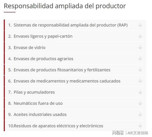 一、 西班牙包装法概述