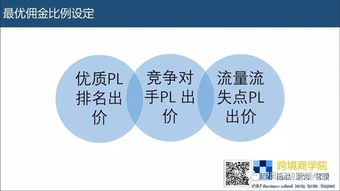 十、客户服务的重要性