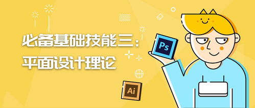 培训学习：快速入门