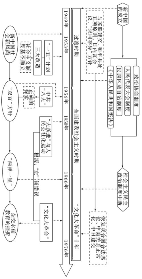 智嫩调度系统的优化空间