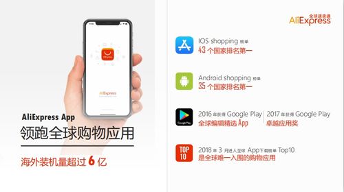 五、 行业交流群