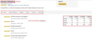跨境支付流程的复杂性：环环相扣的环节
