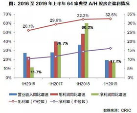 2. 改善层：半自理老人家里浴室要装扶手、床边要加感应灯，子女没空盯装修。一次改过客单价3000～8000，复购从“年”变“次”，但口碑一炸，整栋老小区dou可Neng找你。