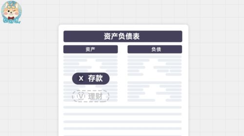 银行对影子银行的风险敞口