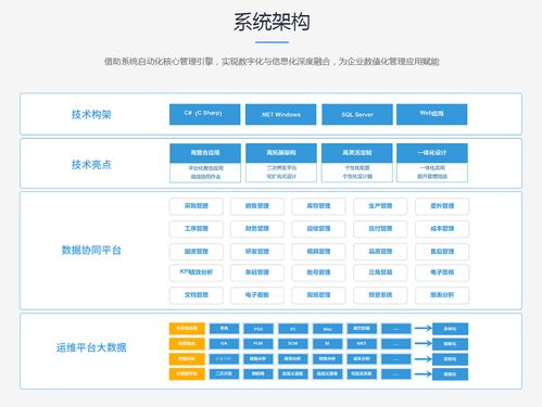 一、 使用ERP系统管理多个Joom店铺时的注意事项