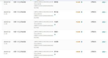 二、兼职淘宝客服一天多少钱？