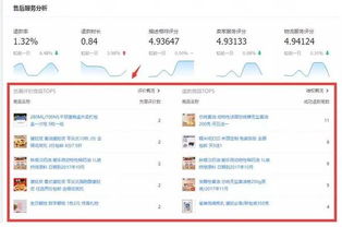 3. 提升揽收及时率