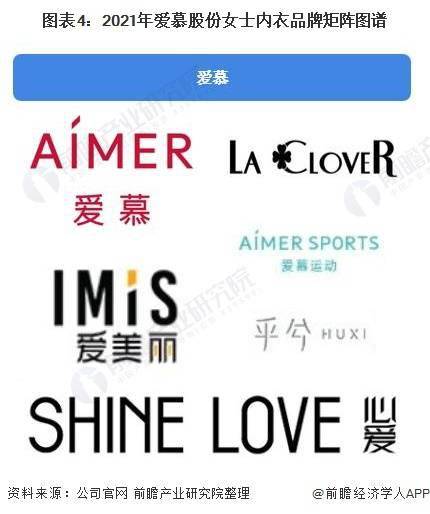 2. 线上线下布局