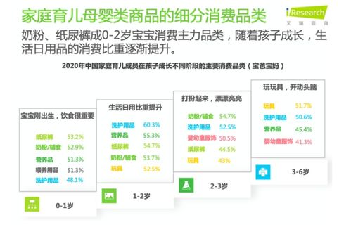五、 避坑指南：这些错误会让你错失涨薪机会
