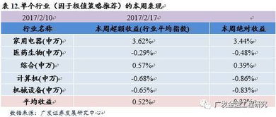 一、 速卖通跳失率概述