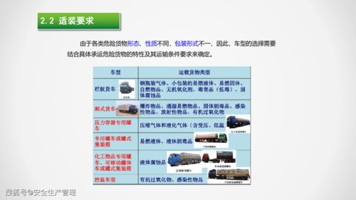 3. 运输时效与成本优势