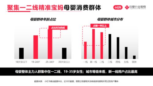 5.品牌合作：维持独立观点， 实现双赢