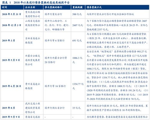二、 逾期出货率对商家信誉的影响
