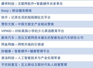 住宅交付附加费