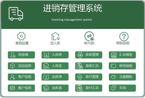 访客数量的控制：细节决定成败