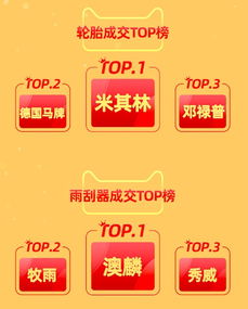 二、 店铺宝失效的具体情况