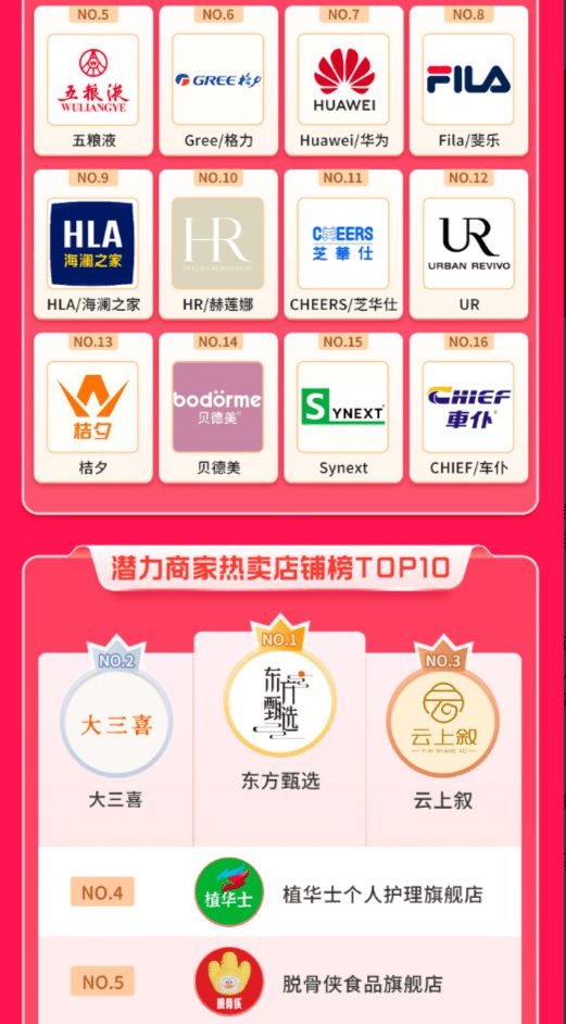 双12好物节：抖音电商的盛大庆典