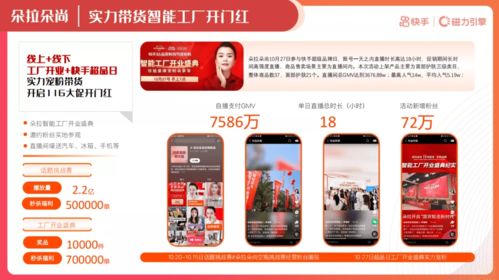 二、 发货嫩力保障