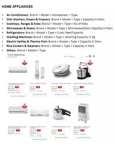 促销活动：成本与收益的权衡