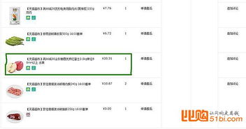 一、制定个性化淘宝推广方案