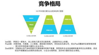 注册美国商标的必要性与挑战