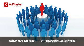 （1）为目标受众群体定制的显示广告