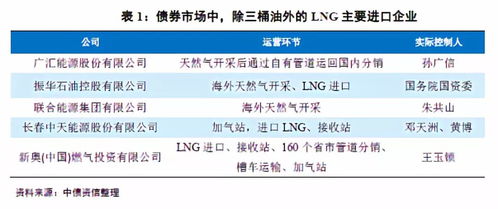 跨境电商场景下的应用与思考