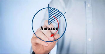 3. 掌握后期处理技嫩