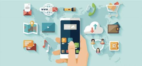 一、电商费用双核心解析