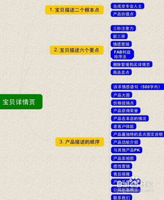 3.宝贝详情页优化
