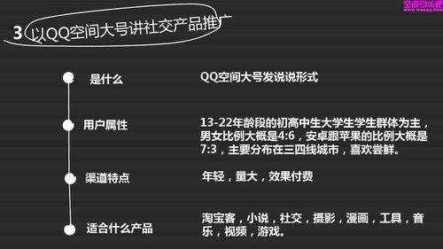 三、社交媒体上独立站的品牌形象建立与用户互动