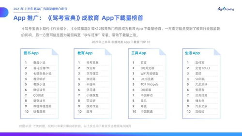 选品与定向广告