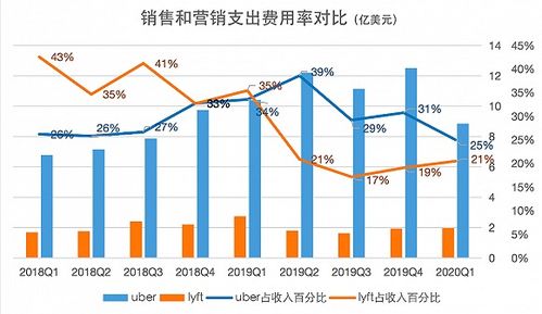 小件的货物经常会在进集装箱或是亚马逊分配时被打乱