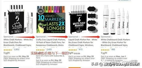 确定每日预算， 根据商品利润率、市场竞争程度和广告目标制定