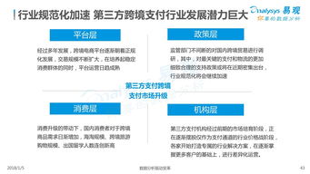 三、 连连国际支付平台设置步骤