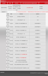 通常发货及到达时间