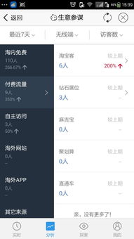 3. 淘宝客：以效果为导向，风险可控