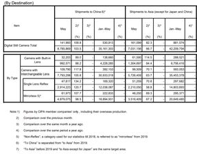 2. 降本增效方案