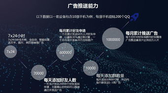 一、 增加账号流量：奠定接广告的基础