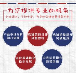 4. 店铺层级提升