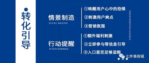 一、 独立站活动海报的设计原则