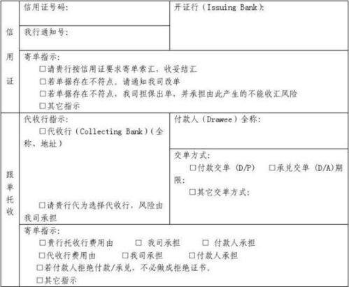 二、 信用证方式下的交单