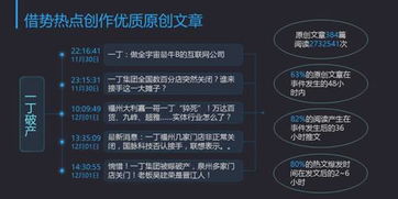 一、淘宝运营难不难？