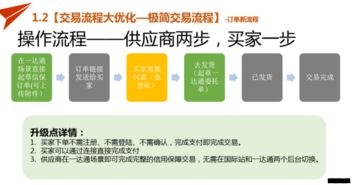 三、 跨境电商SNS营销网络的精准触达策略