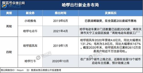2025年企业布局美国银行账户的战略意义